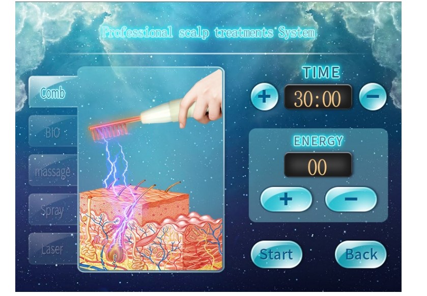 Beauty Hair Laser Regrowth Machine Diode Photodynamic Therapy Device 650nm