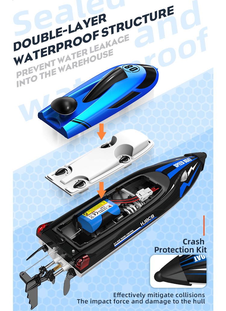 State of Assembly Ready-to-Go Remote Control Speed Speedboat for Children's Toys 2.4g