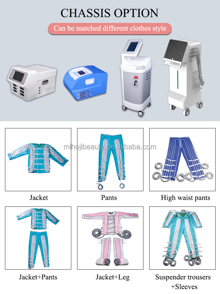 Desktop Infrared Pressotherapy Machine For Slimming And Detoxification