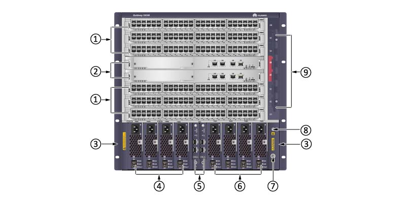 LE0KS9306 for Huawei S9306 Series network Switch