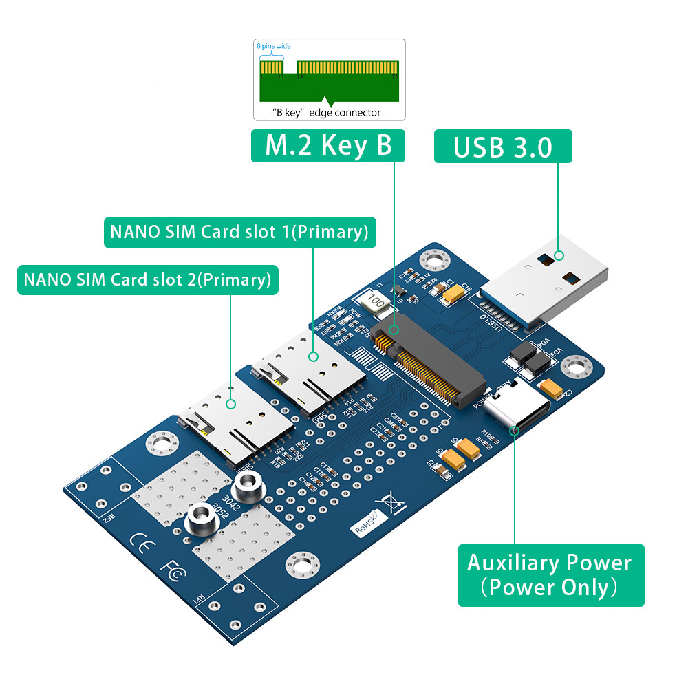NGFF(M.2) to USB 3.0 Adapter with Dual NANO SIM card Slot for 3G4G5G Module