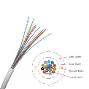 China GJFZY 72 Core 1km FRP Strength Member Fiber Optic Cable wholesale