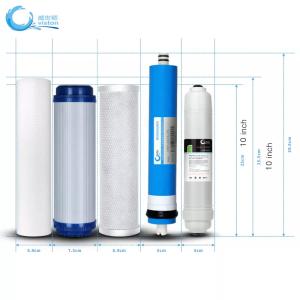 China Dry Or Wet Membrane Ro Water Filter Spare Parts 300psi wholesale