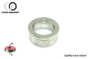 China Electromagnets Neodymium Permanent Magnets Thickness Orientation Magnetism wholesale