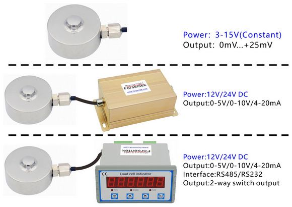 10kN_Compression_Force_Measurement_20kN