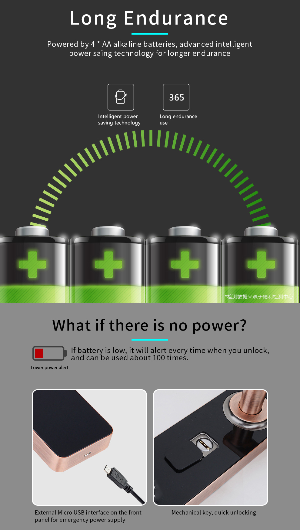 500DPI Intelligent Fingerprint Password Lock 4 AA Alkaline Batteries