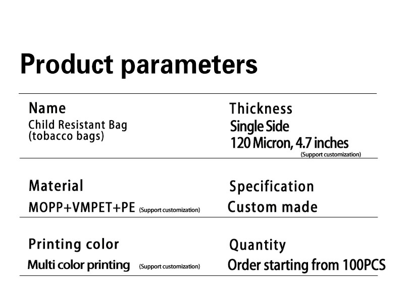 Cookies Custom Mylar Bag Ziplock 3.5 Resealable Zipper Smell Proof Child Exit Mylar Bags Special Shaped Bag