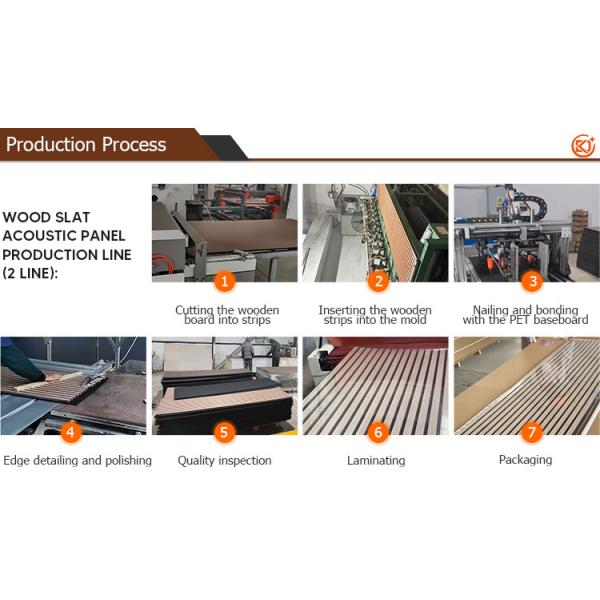 Fireproof 100% Polyester Fiber Sound-absorbing Board Wholesale Soundproof Wall Panels Felt Sound Absorbing Board PET Acoustic Panels