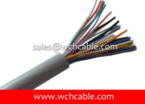 China UL21089 600V Fire Resistant FRPE Insulated LSZH Flexible Cable wholesale