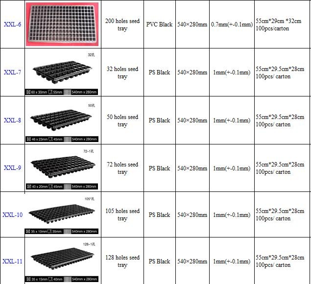 32cells PS 54cm Length Plastic Seed Trays Planting Flats With Dome