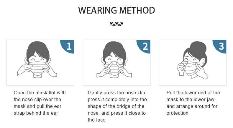 Ultrasonic Welding Disposable Kids Mask , 4 Layer Child Size Respirator Mask