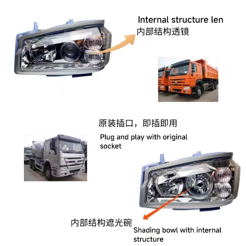 Customize Your HOWO 380 Truck's Lighting with LED Dual Lens Headlight Assembly