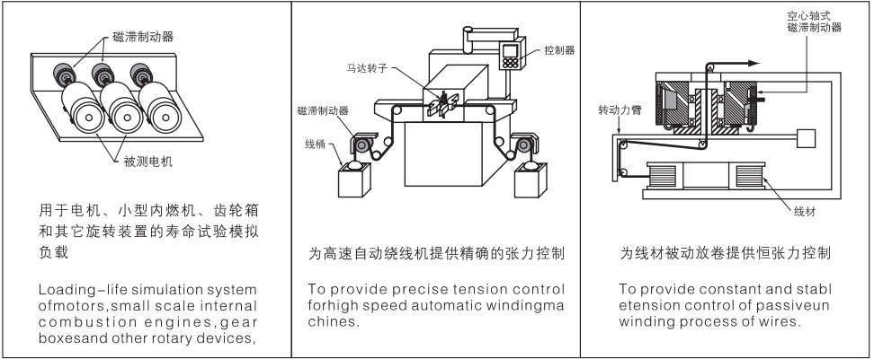 0.01 Nm To 28 Nm Brakes And Clutches Mechanical Automotive Brake And Clutch