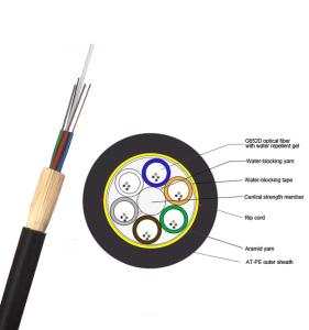 China Outdoor Aerial ADSS 144 Core All-dielectric Self-supporting Fiber Optic cable wholesale