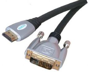 China DVI Cable wholesale