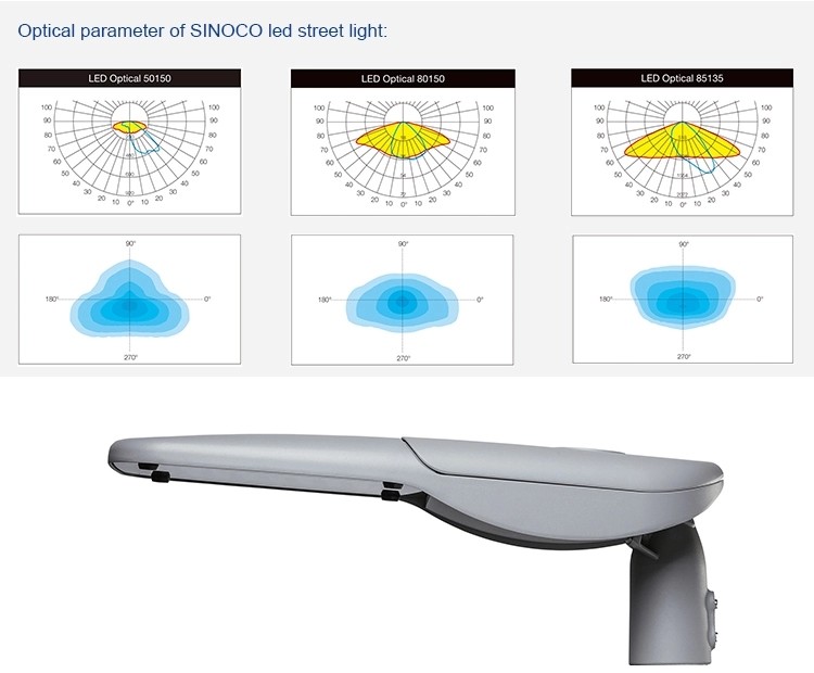 Durable 150 Watt LED Street Light , Water Resistant LED Lights 2700K-6500K CCT