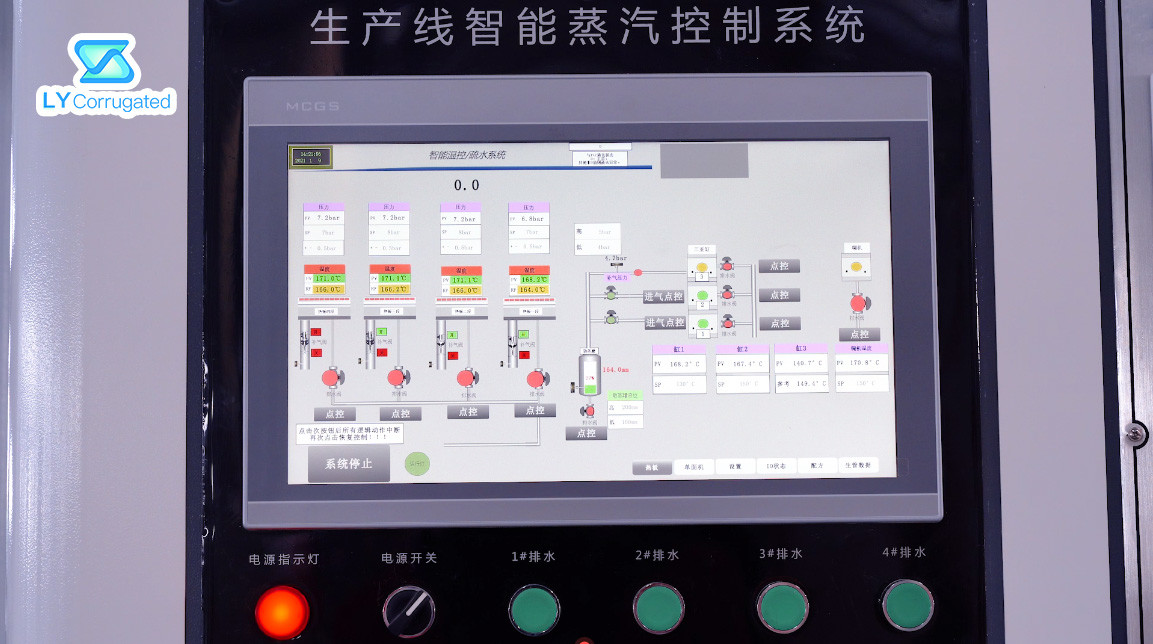 1800mm Corrugated Cardboard Machine Fully Automatic PLC Control