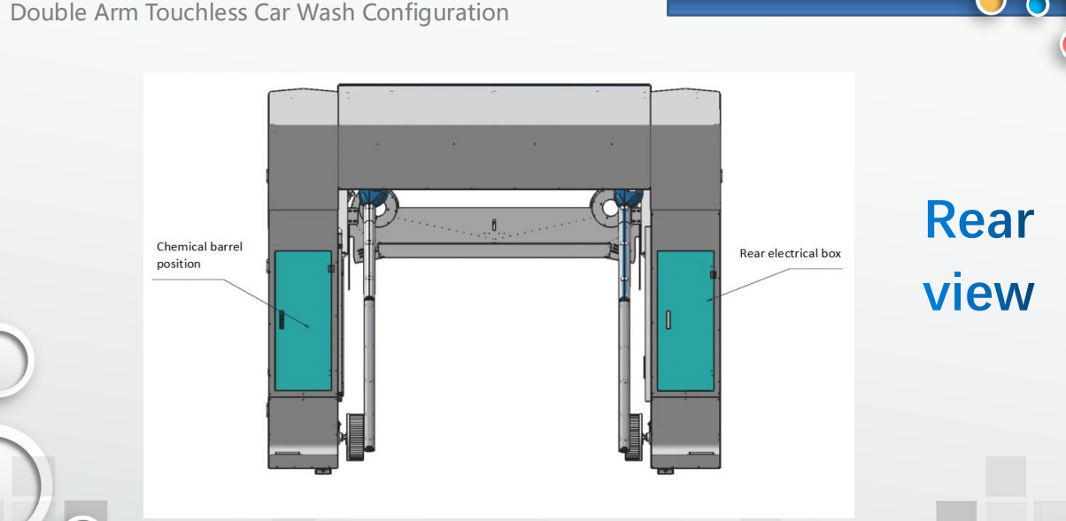 Touchless Car Wash Machine with Payment Term of 30% TT Pre Payment 70% Balance