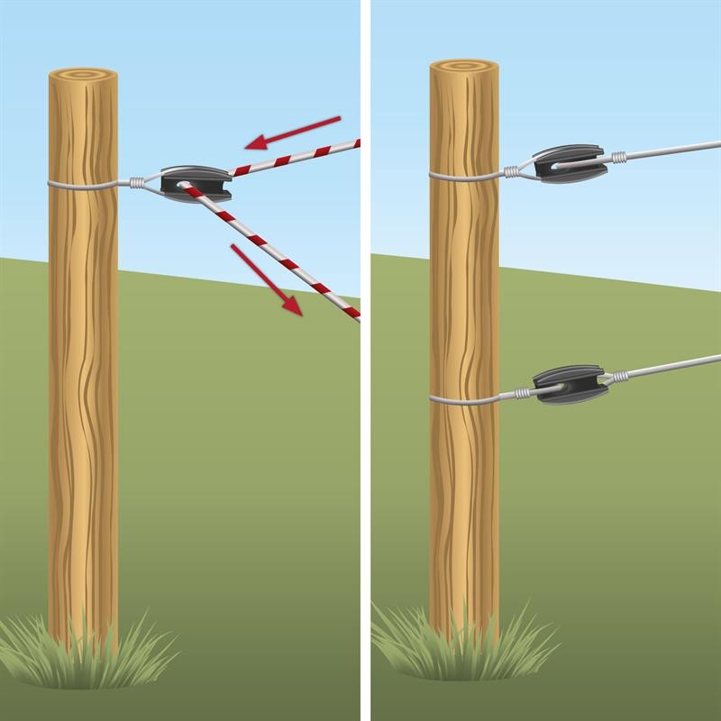 Electric Fence High Strain Post Insulator Voltage Plastic Square Tube Insulator