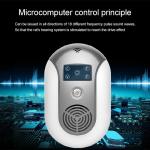 360 degree covering ultrasonic pest repeller LED light driving function