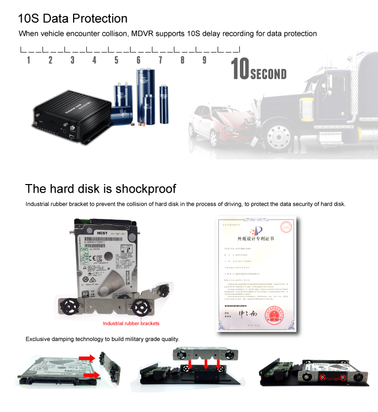 4g 1080p GPS MNVR For School Bus 8 Channel And 1280 X 720 Resolution