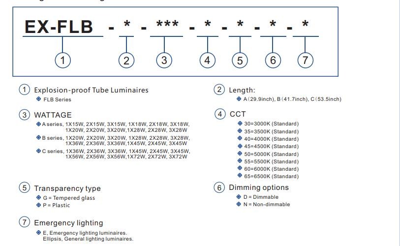 Explosion-Proof Ceiling Light Linear Led High Bay Lighting 12-Volt Portable Fixture Explosion Proof Light FLB Series