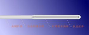 China Neutron Detector Mineral Insulated Metal Sheathed Cable wholesale