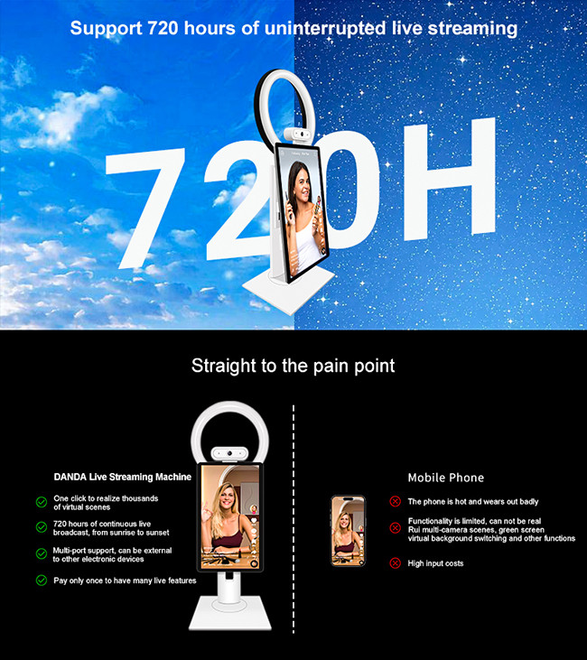 Tiktok Mobile Livestream Machine Broadcast Live Video Streaming Equipment