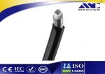 Cool Technology RF Plasma Device Small Stainless Steel Material