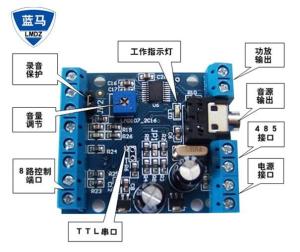 China Playback module LMD107 wholesale