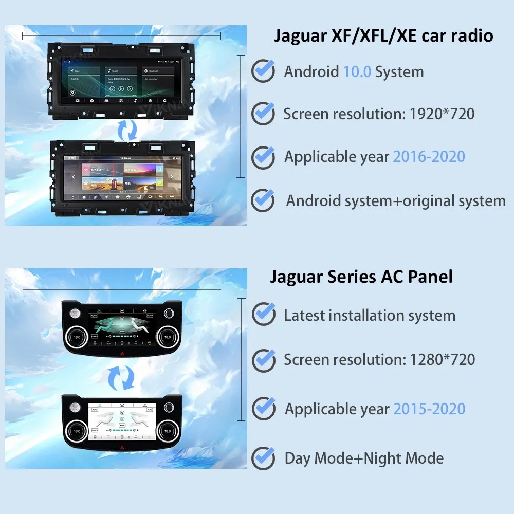 10.25 Inch Head Unit For 2016-2019 Jaguar XE XEL F-PACE 128G Navigation GPS Multimedia DVD Player Wireless Carplay