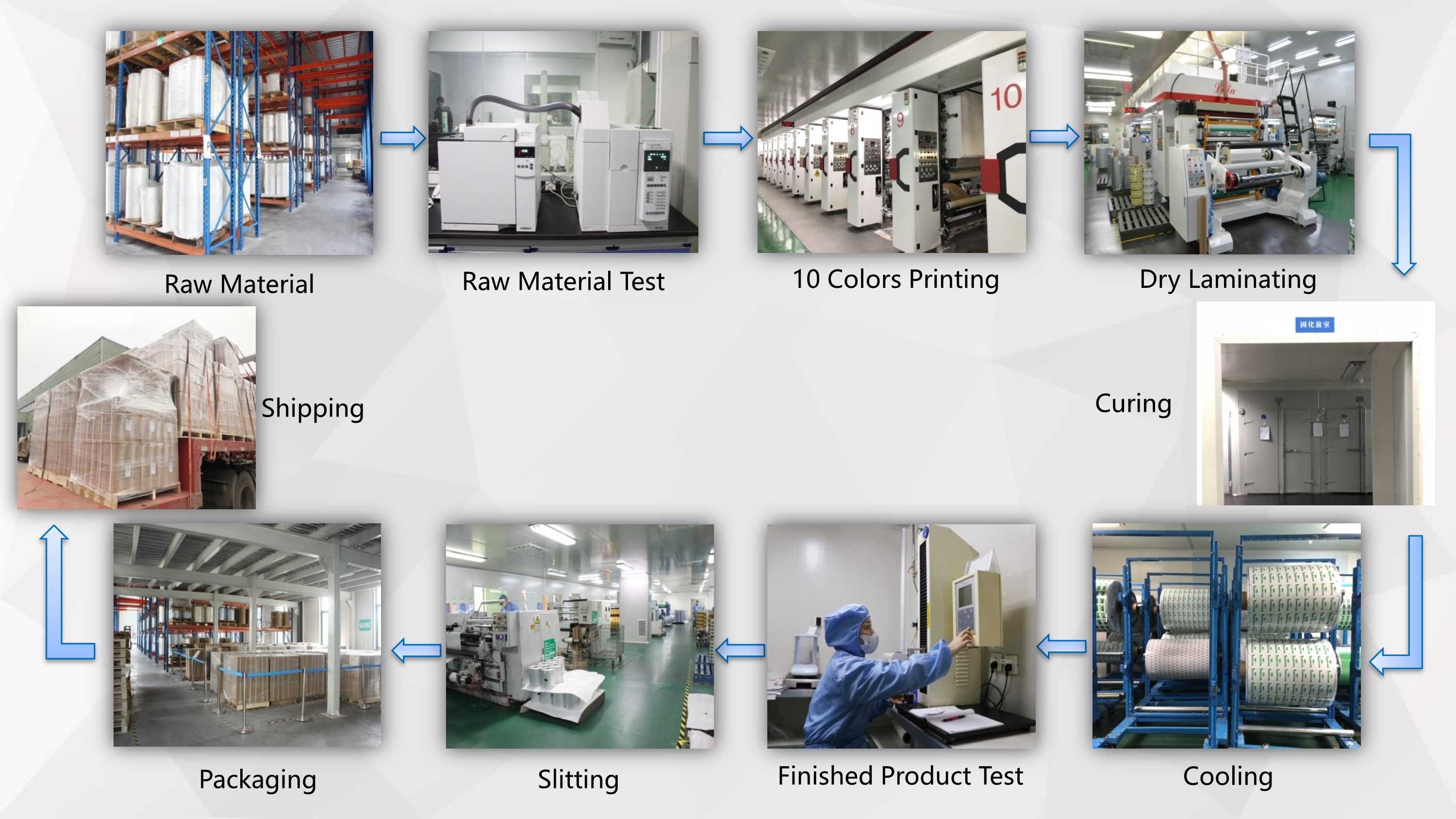 25cmX15m Vacuum Seal Food Bags