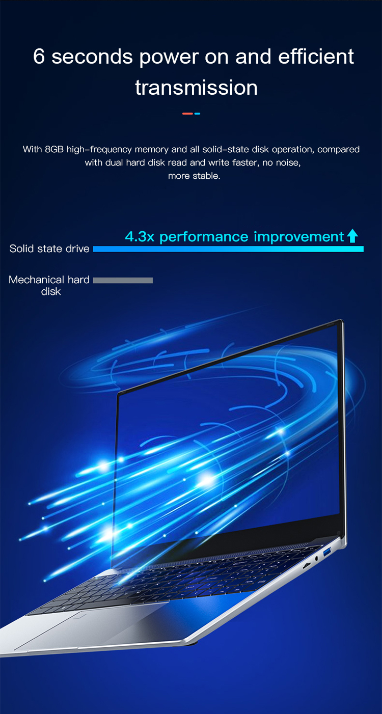 256G SSD 1T HDD Ultra Thin Laptop Computer 2.0GHz 12GB RAM Intel Celeron CPU