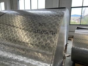 China 1000mm 6061 Aluminum Coil Colour Coated 0.48-1.0mm aluminum sheet metal rolls wholesale