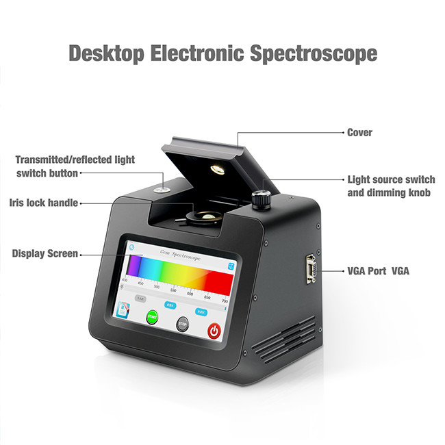 Fable gem Spectroscope desktop with screen view clear Diamond 415nm spectrum