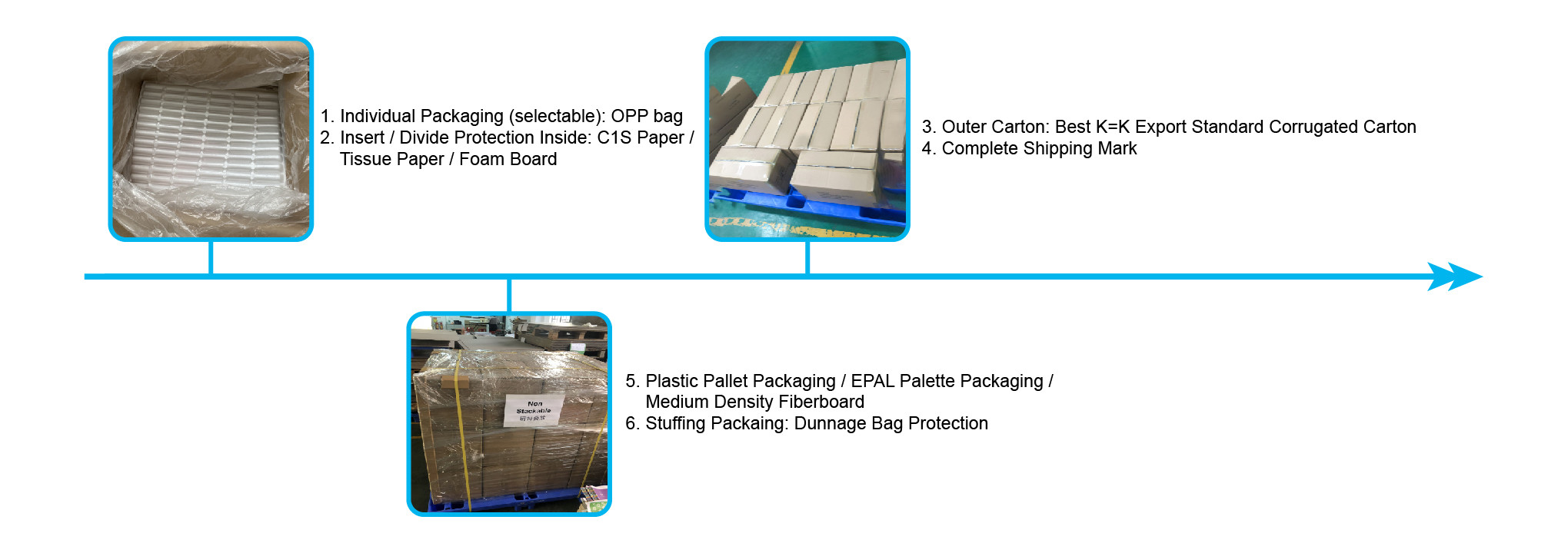 C1S Paper Eyeshadow Envelope Packaging Customized With Elastic Band Closure