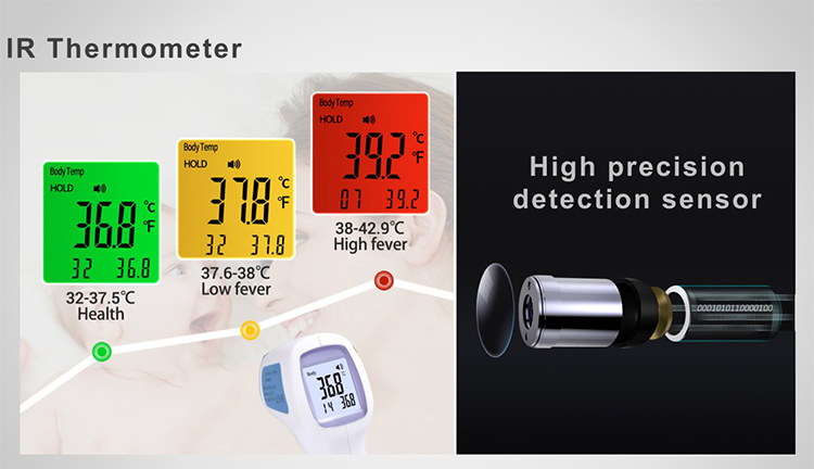 Ir Non Contact Infrared Thermometer Digtal Temperature Measuring Gun