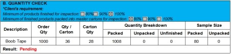 Boob Tape Pre Shipment Inspection Services 50pos/Day 24h Report
