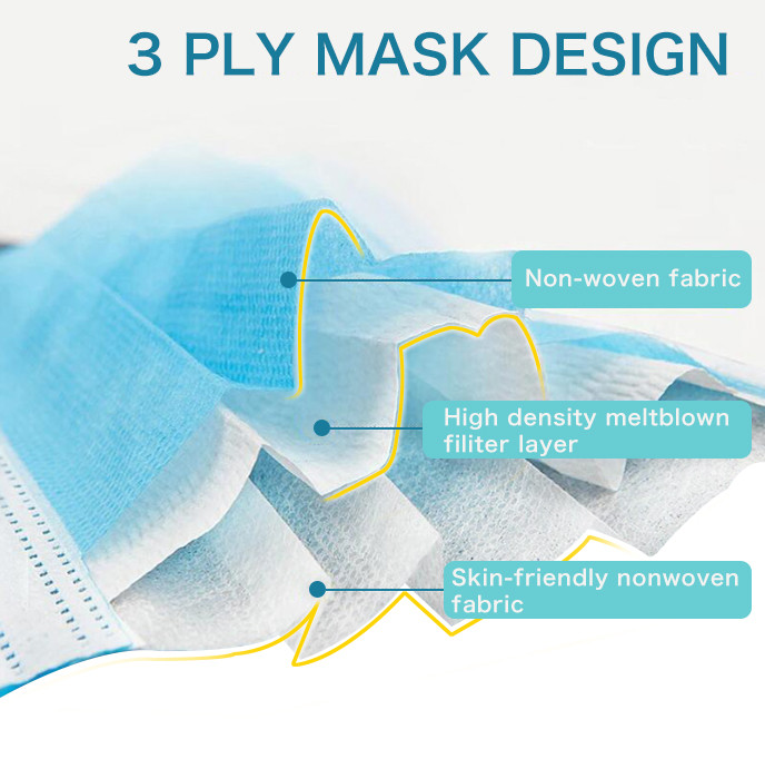 3 Ply Disposable Medical Mask , Medical Breathing Mask With Earloop