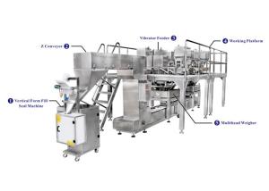 China Fully Automatic Mixing Weigher Bag Packing Machine wholesale