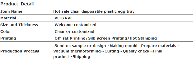 eggs colorful yellow plastic blister thermoforming vacuum plates
