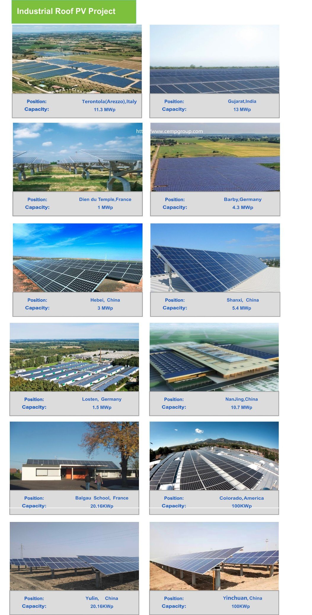 72 Cells 340W Solar Panel Applied in Both Large-Scale and in Smaller Rooftop PV Projects
