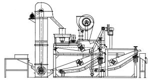 China Oat shelling machine /Oat sheller wholesale