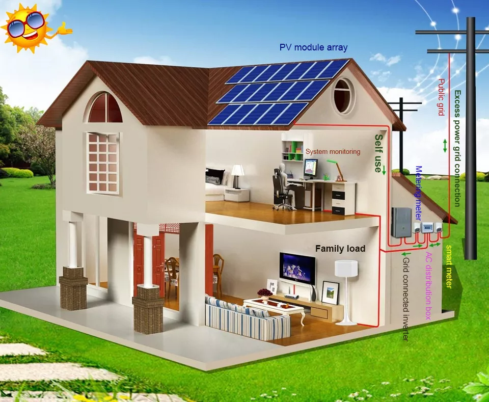 MC4 MPPT Complete Off Grid Solar System Kit For Home Hybrid Solar Energy