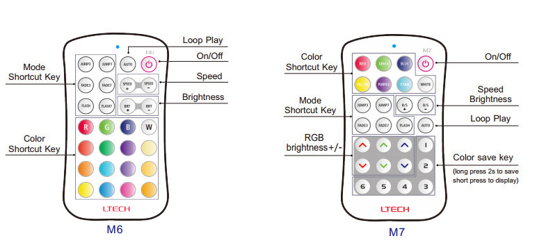 12v Rgb LED Strip Controller With Dimming / Color Temperature Control