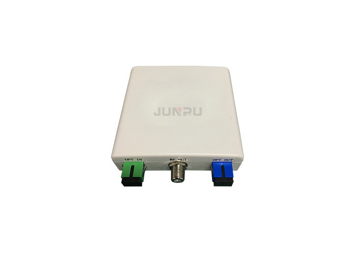 Passive WDM FTTH CATV Optical Receiver, catv optical node1100~1650