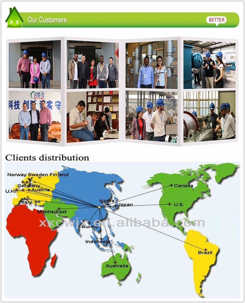 Industrial Water Purification Made Affordable with Daf Machine Dissolved Air Flotation