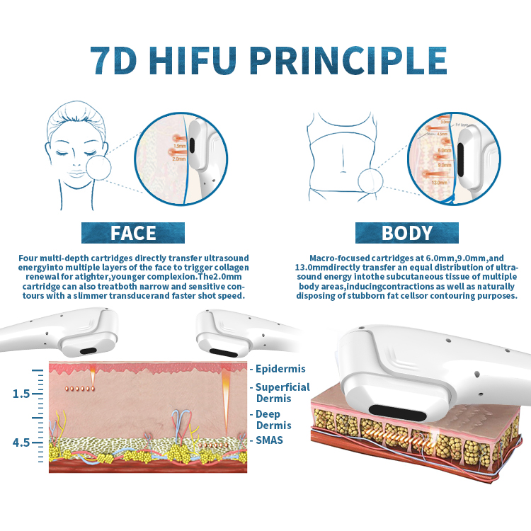 RF Face Wrinkle Removal Machine