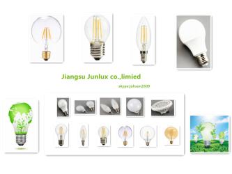 Jiangsu Junlux lighting co.,ltd