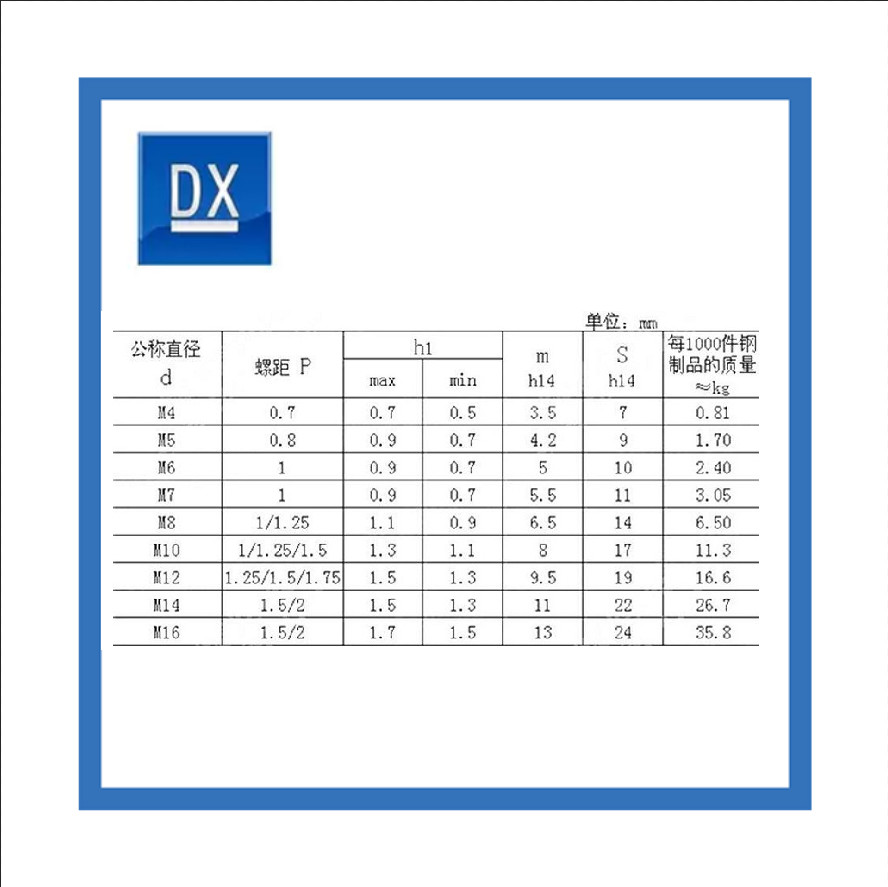 M5 M6 M8 M10 M12 M14 Square Inner Angle Type A Carbon Steel Spot Welding Nut